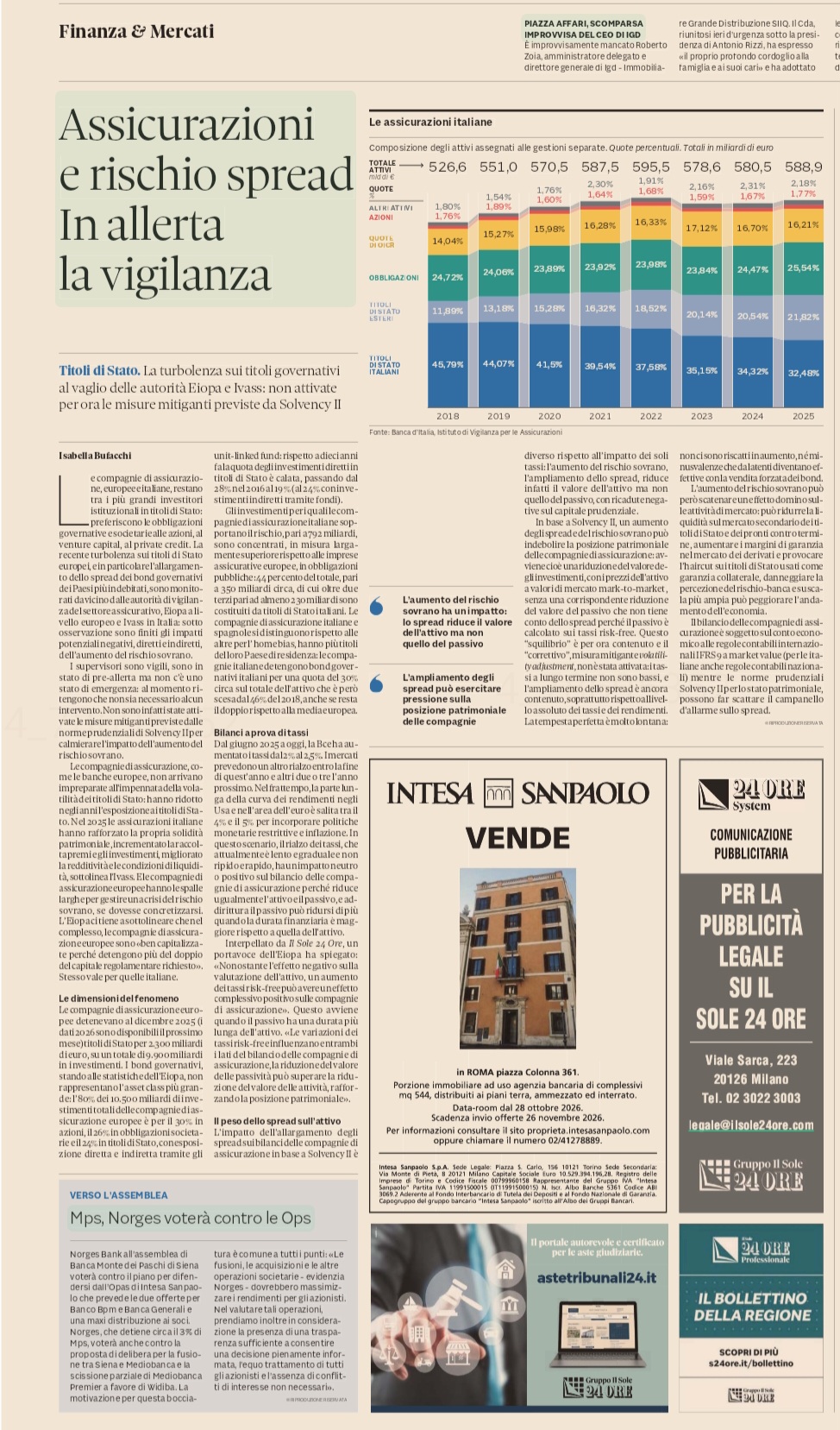 Il Sole 24 Ore: Assicurazioni e rischio spread, in allerta la vigilanza